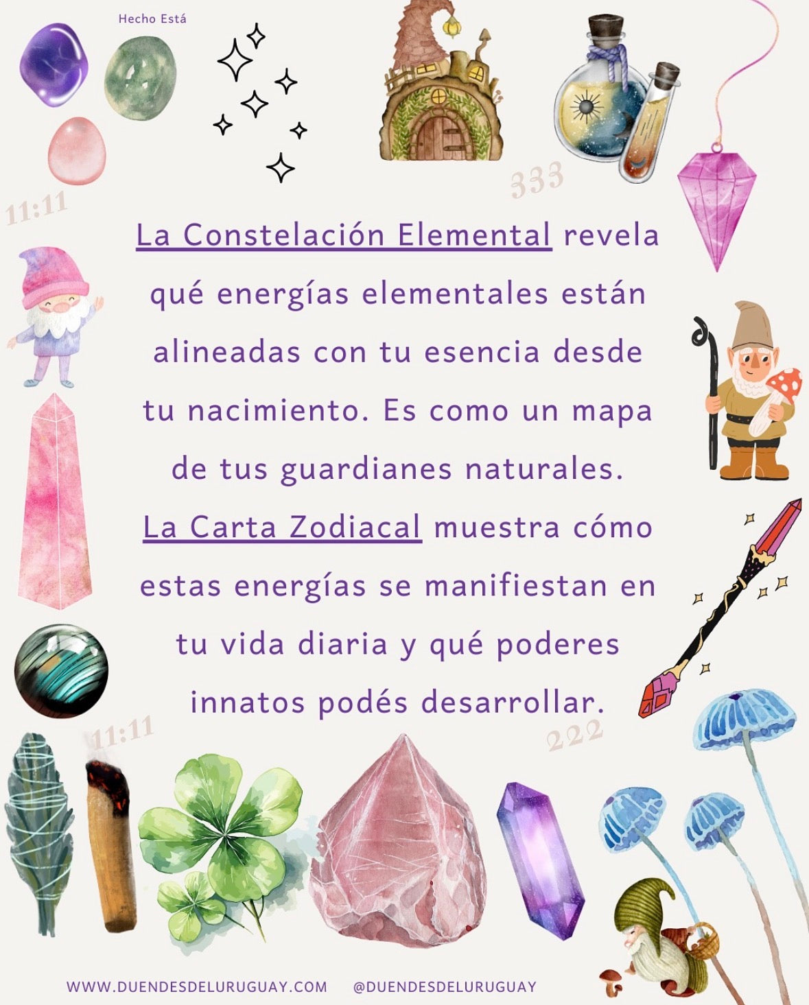 Tarjeta ilustrada sobre la Constelación Elemental y la Carta Zodiacal.