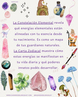 Tarjeta ilustrada sobre la Constelación Elemental y la Carta Zodiacal.